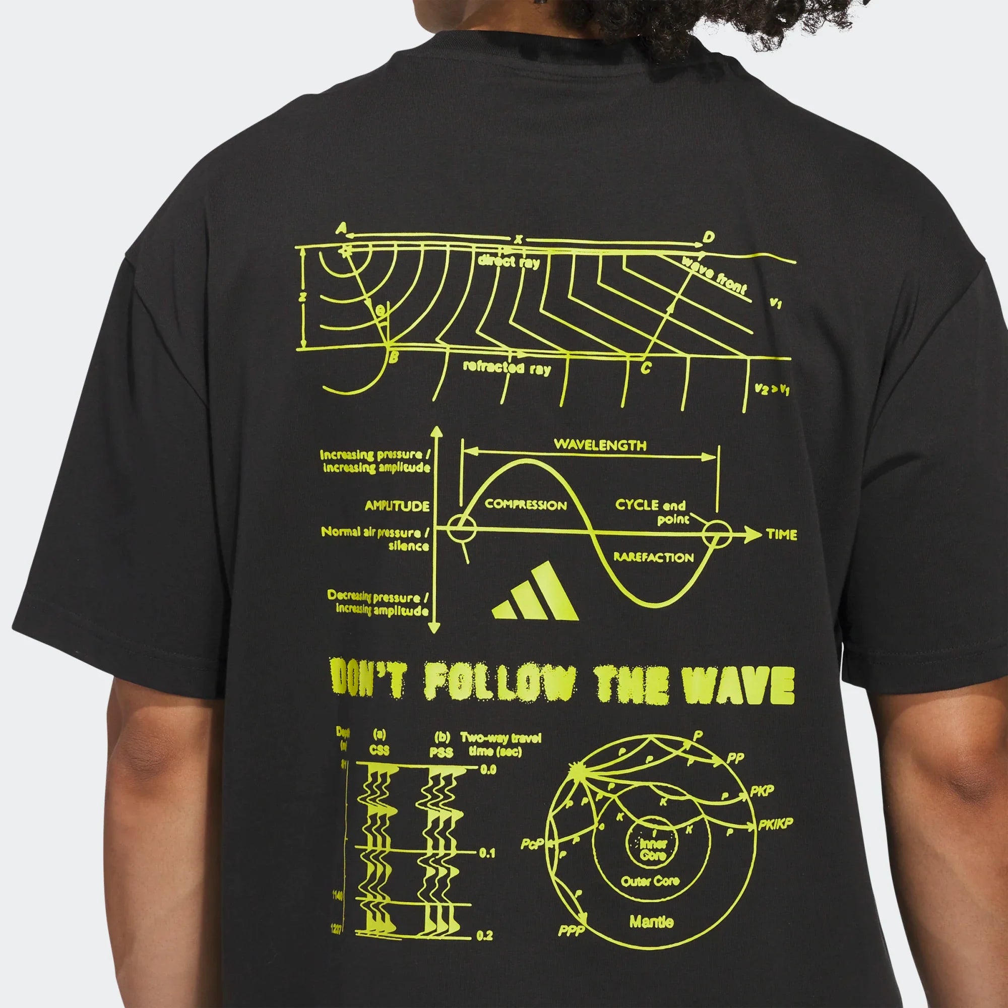 Men's Adidas Anthony Edwards Tee