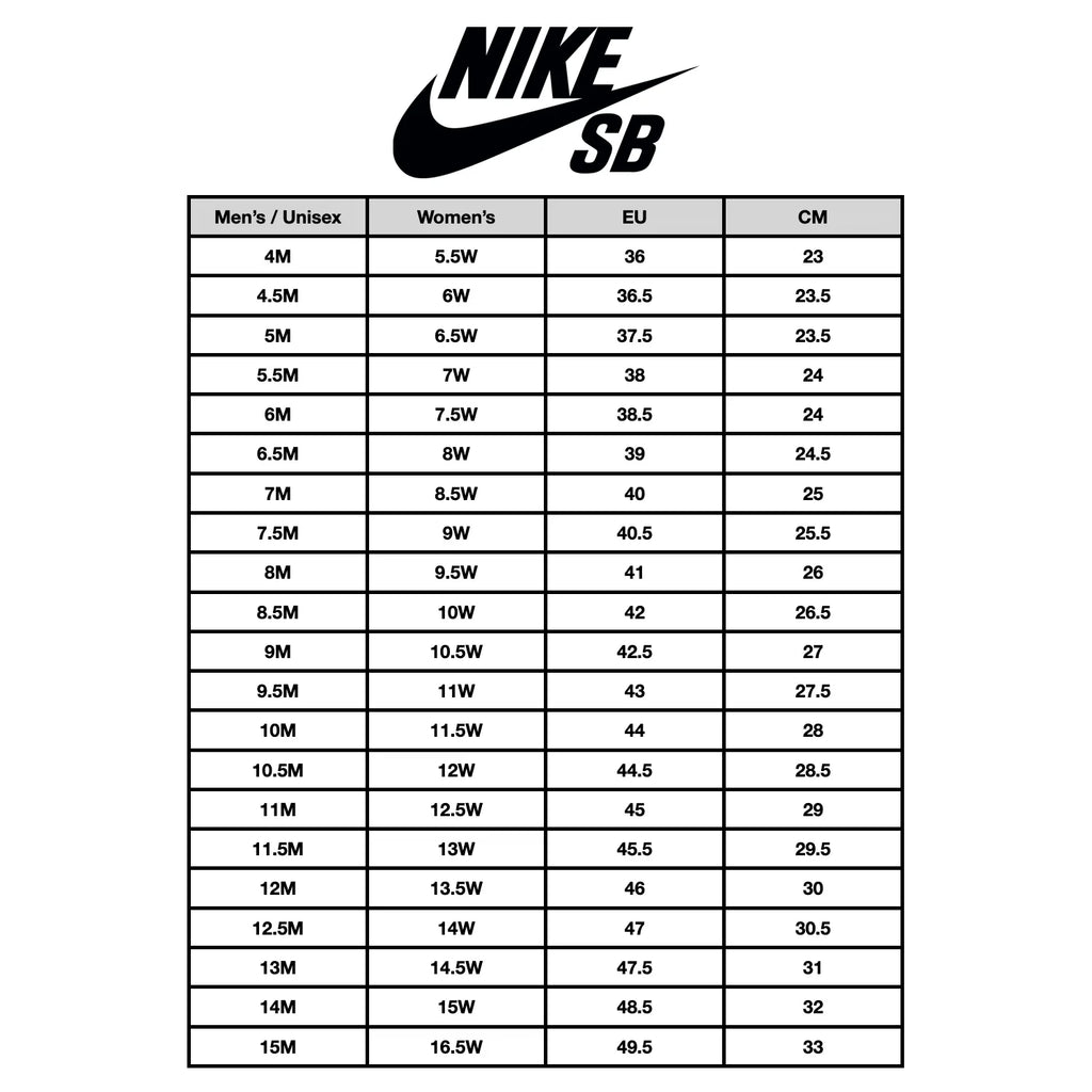 Nike SB Zoom Janoski+ Slip Black/White Shoes