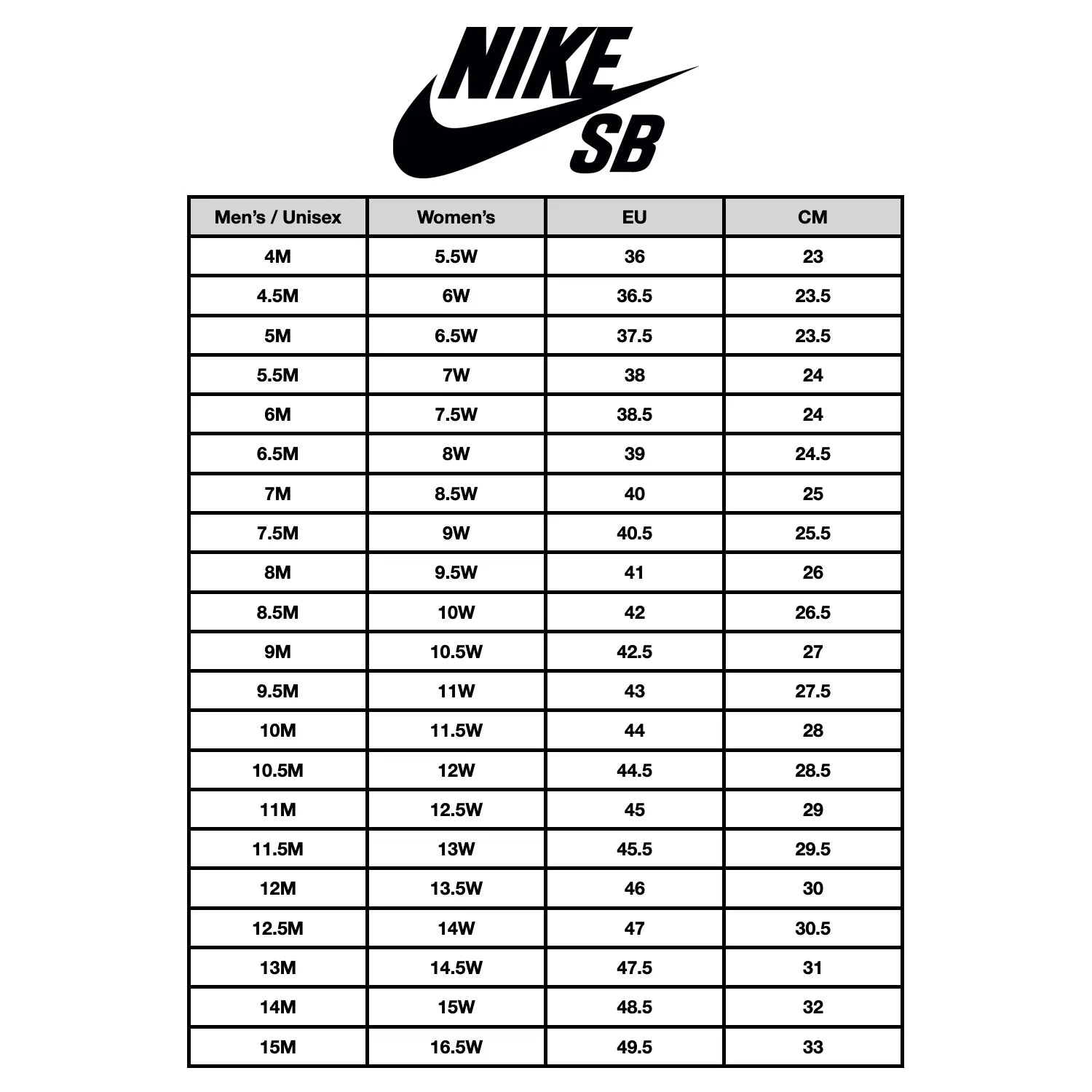 Nike SB Zoom Janoski+ Slip Black/White Shoes