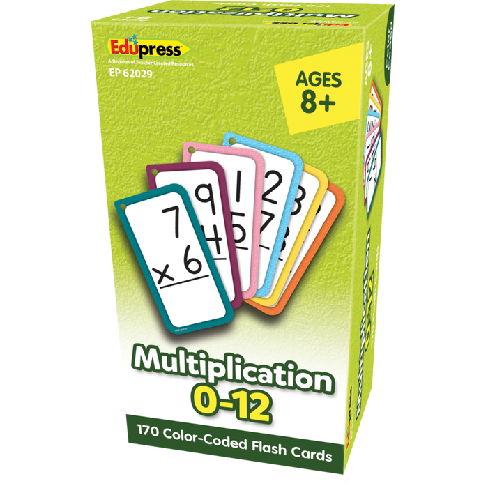 Multiplication Flash Cards - All Facts 0–12