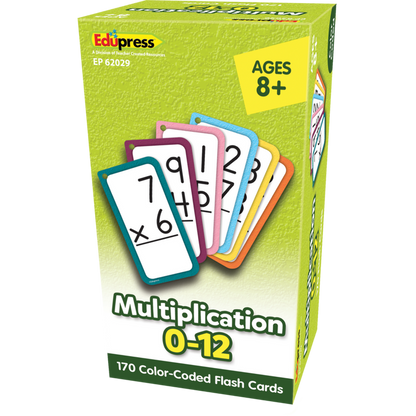 Multiplication Flash Cards - All Facts 0–12