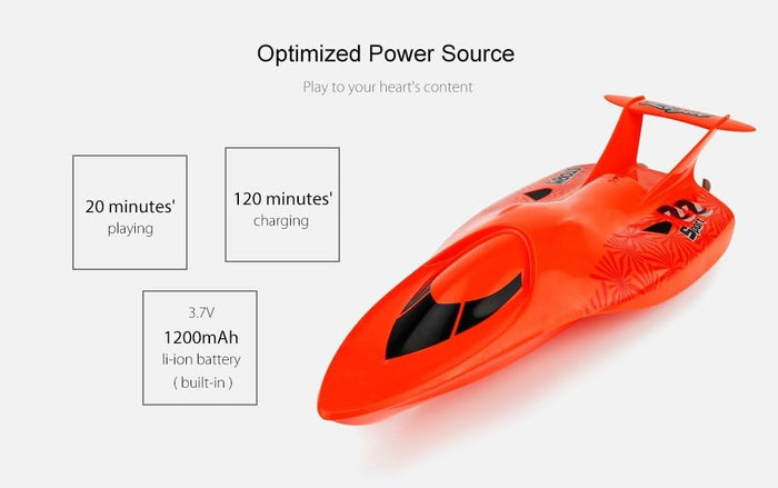 RC Racing Boat 2023