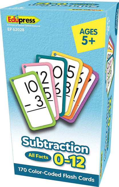 Subtraction Flash Cards - All Facts 0–12
